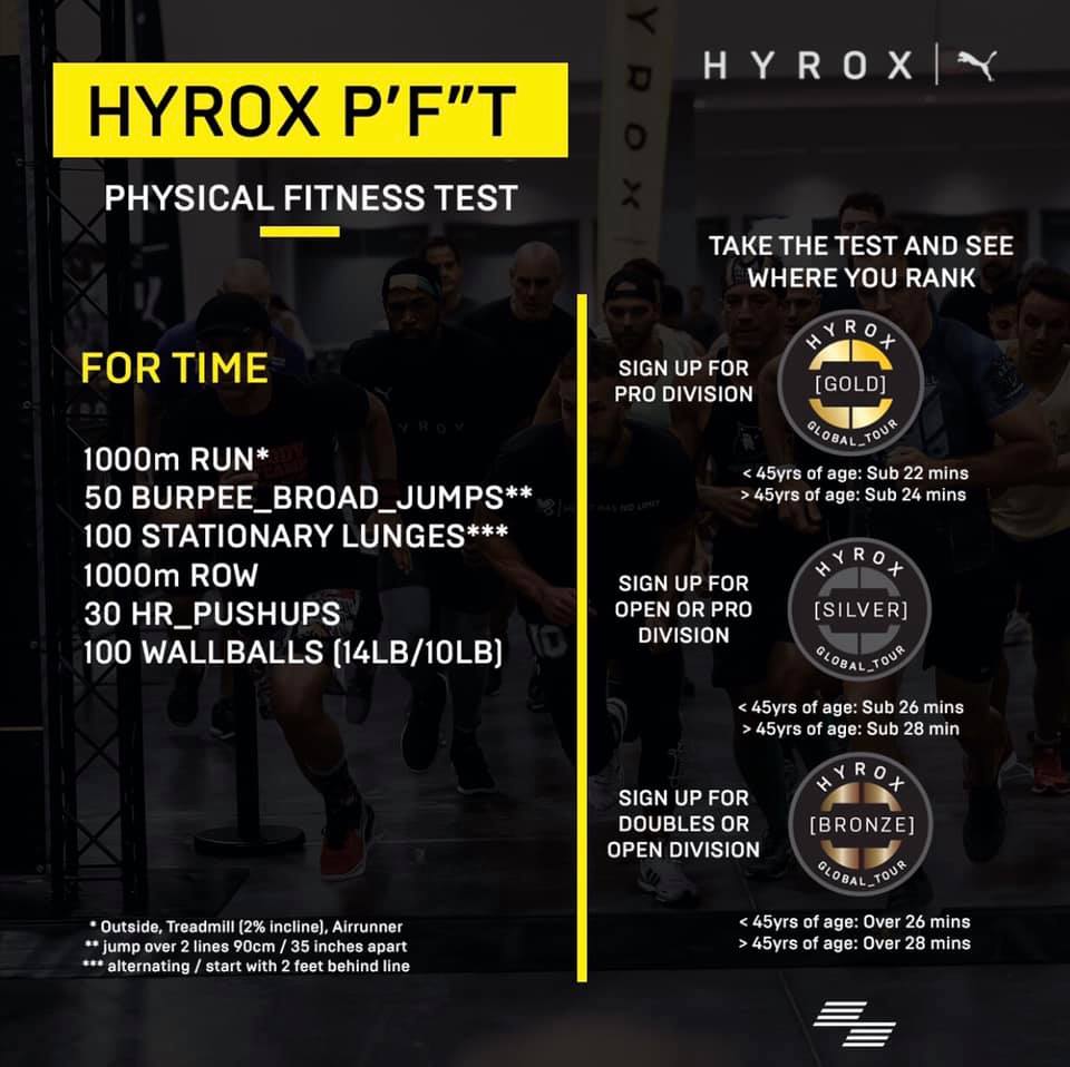 HYROX PFY Graphic